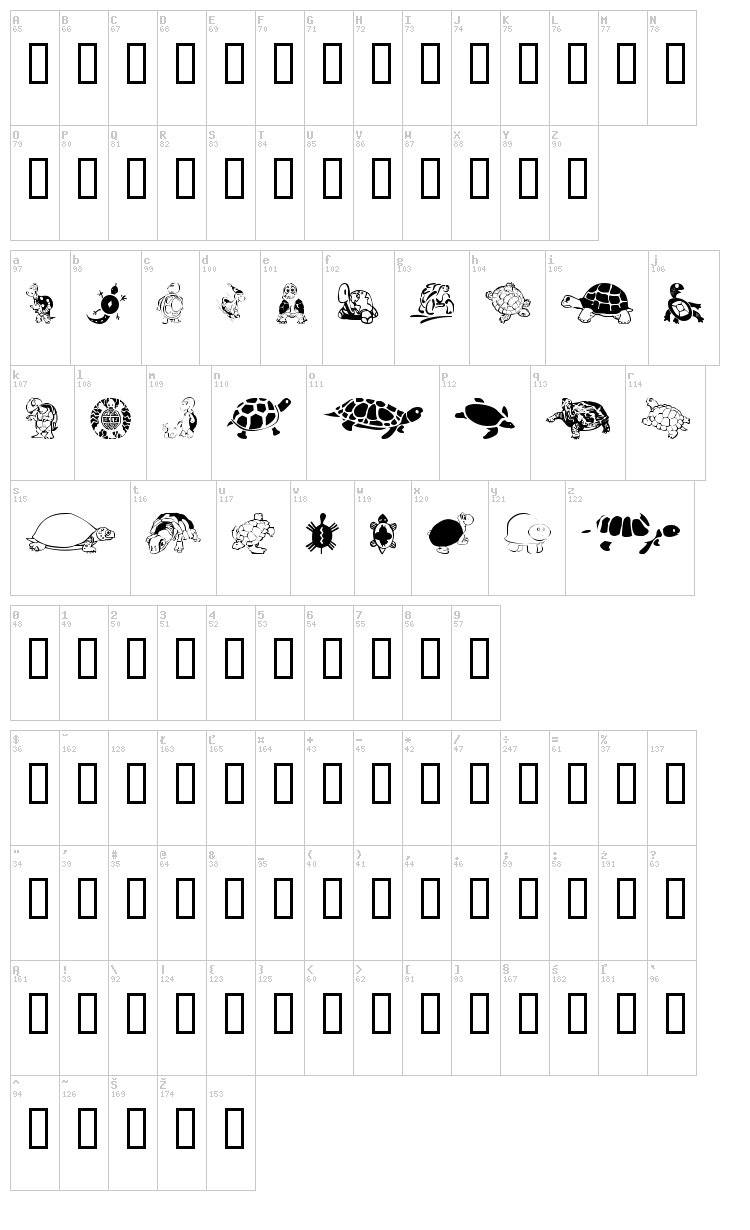 Keya's Turtles font map